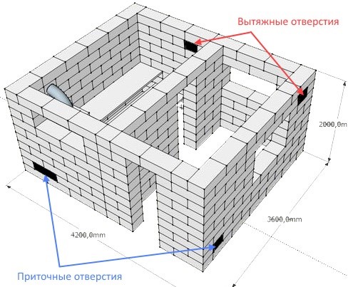 Схема отделочных работ